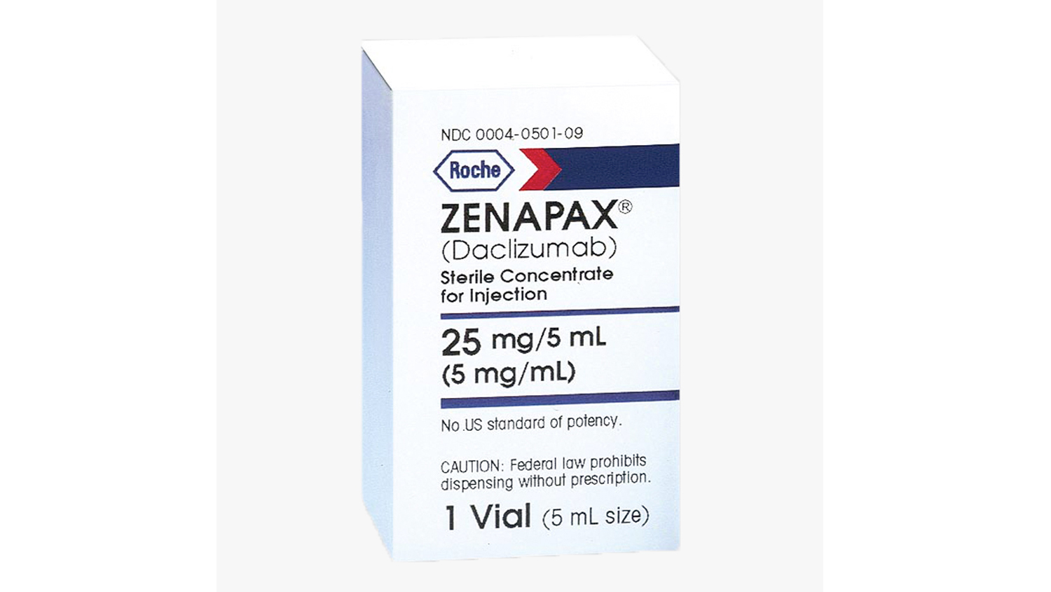 Zenapax IV