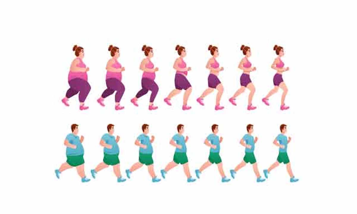 Zayıflama Ve Egzersiz