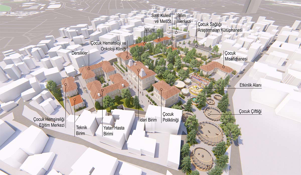 Türkiye'nin İlk Çocuk Hastanesi