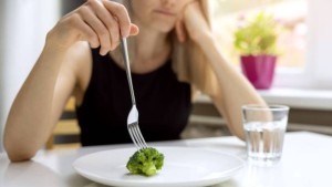 Yeme Bozukluğu Nedir?